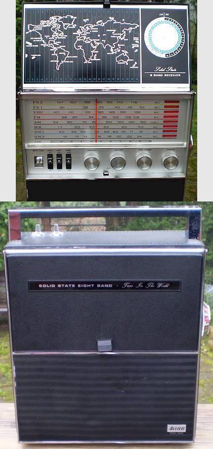 Allied Multiband Portable